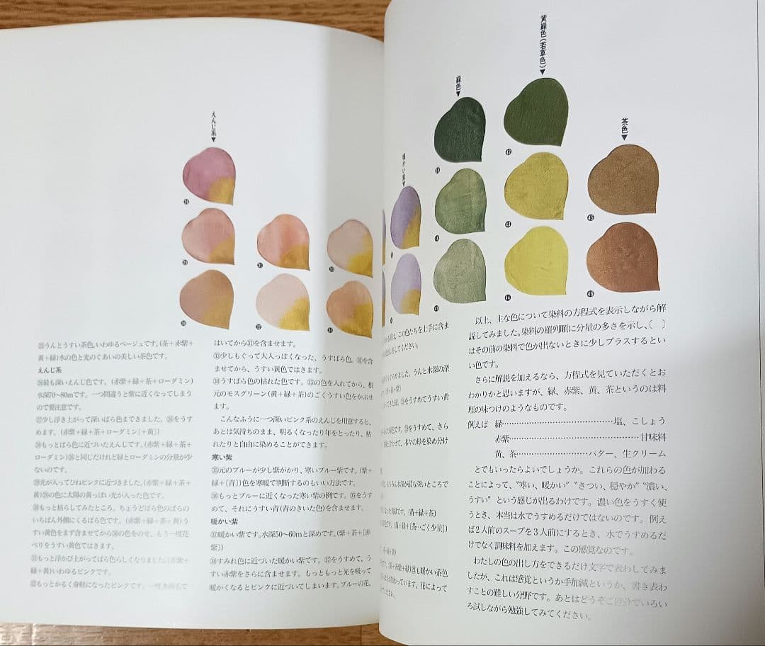 【ヴィンテージ本】枯れていく花 (布花) 山上るい