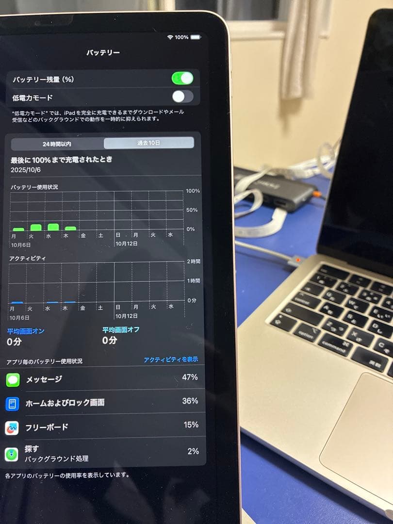 iPad Air（第5世代）Wi-Fi 64GB