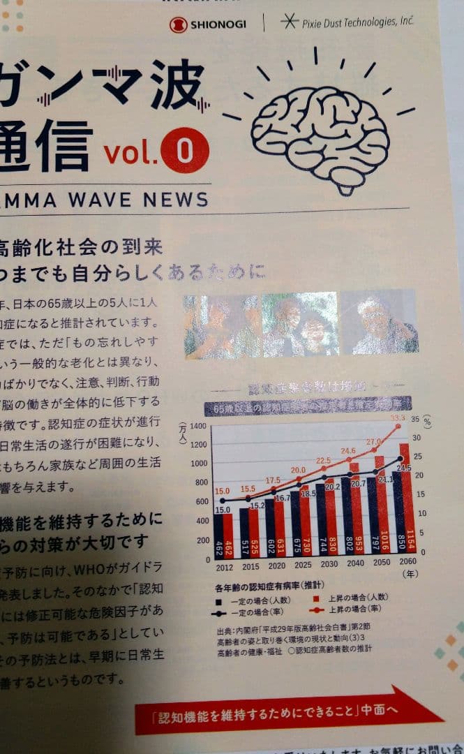 ガンマ波サウンドケア「kikippa（ききっぱ）」無期限プラン付き