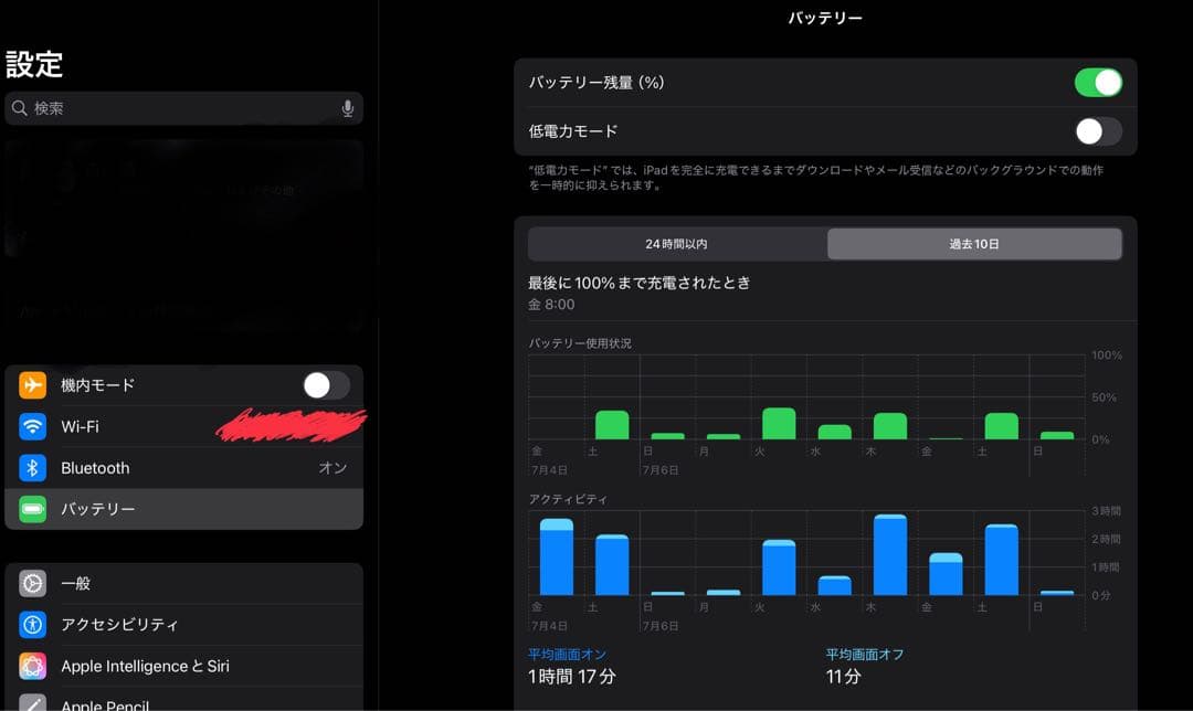 【値下げ対応不可】12.9インチiPadProWi-Fi128GBスペースグレイ