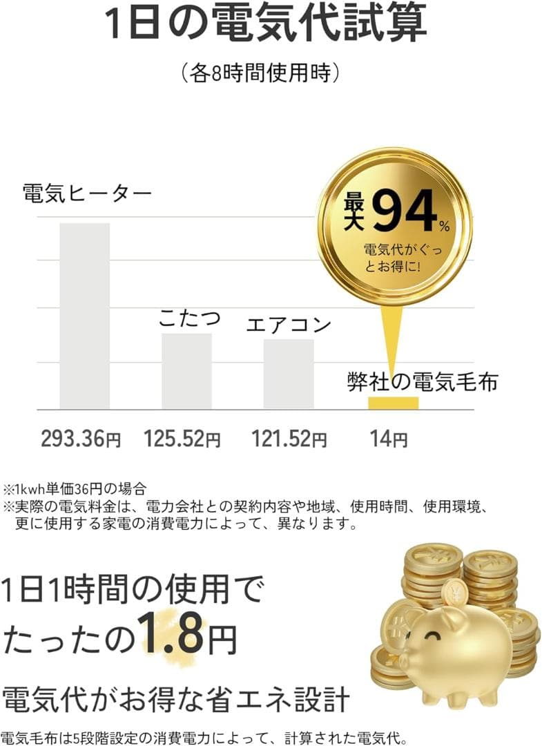 【M3143-100-70】電気毛布 掛け敷き兼用 セミダブル　9段階温度