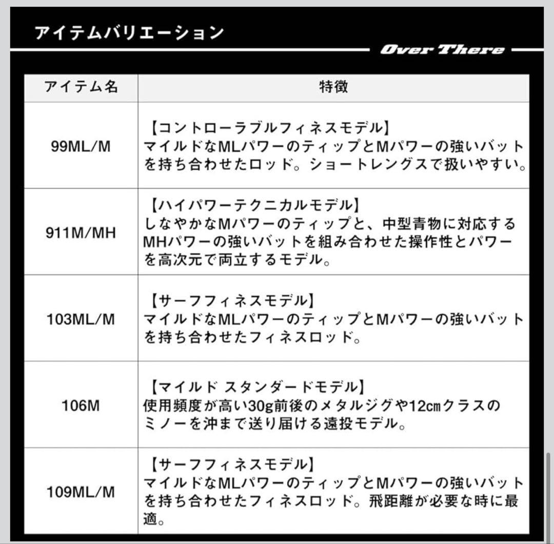 美品　25ダイワ　オーバーゼア　106M 中古　daiwa over there