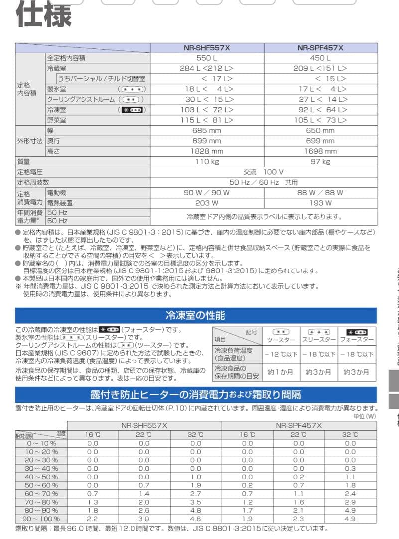 2021年 パナソニック450L 6ドア 冷凍冷蔵庫 NR-SPF457X-N