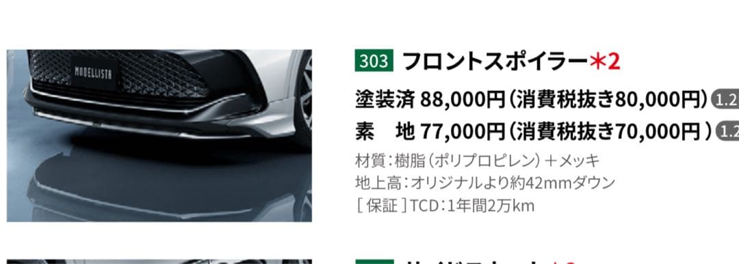 MODELLISTA フロントスポイラー