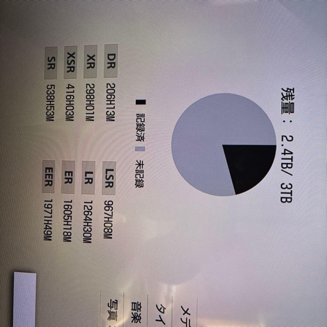 BDZ-ZW1700 1TB⇒3TB容量アップ換装☆動作良好整備品2020年製