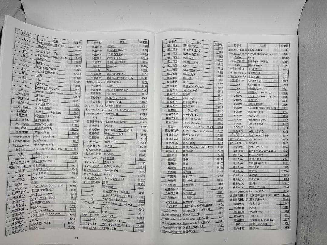 カラオケ 1番 Bカートリッジ B レア 夢グループ 追加曲 3000曲 限定