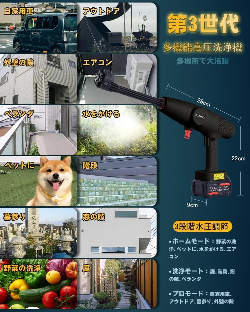 【2024初登場・第4世代】 高圧洗浄機 コードレス