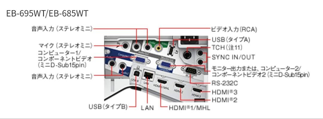 EPSON純正リモコン685WT プロジェクター30cmホームシアター 管242