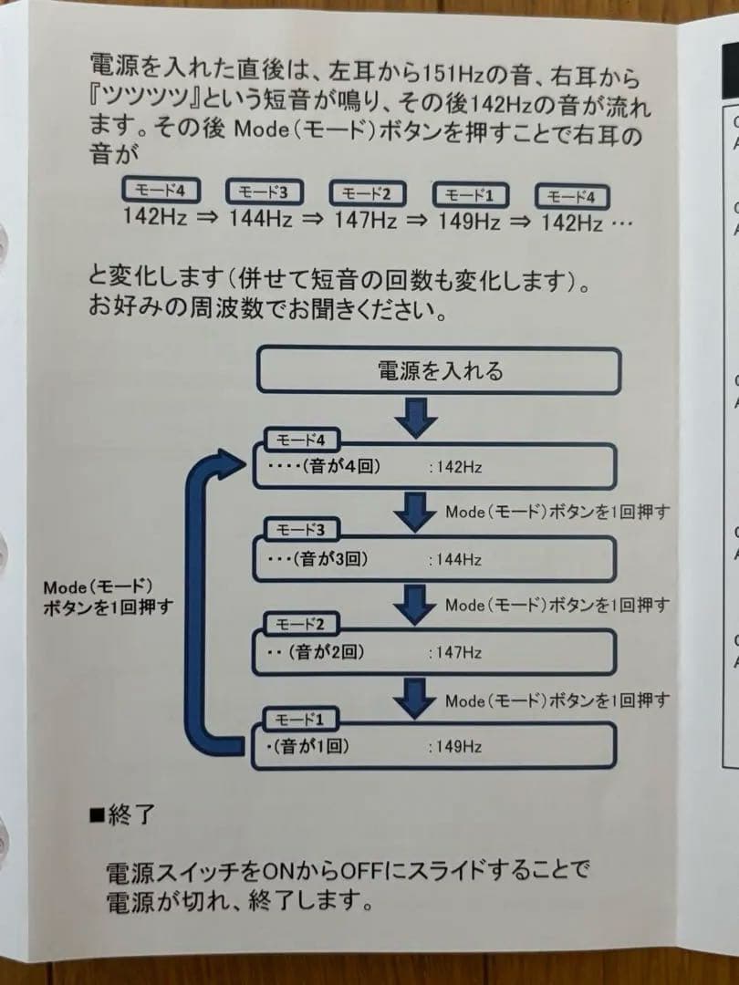 Simple瞑想 (シンプル瞑想) 政木和三 シルバー