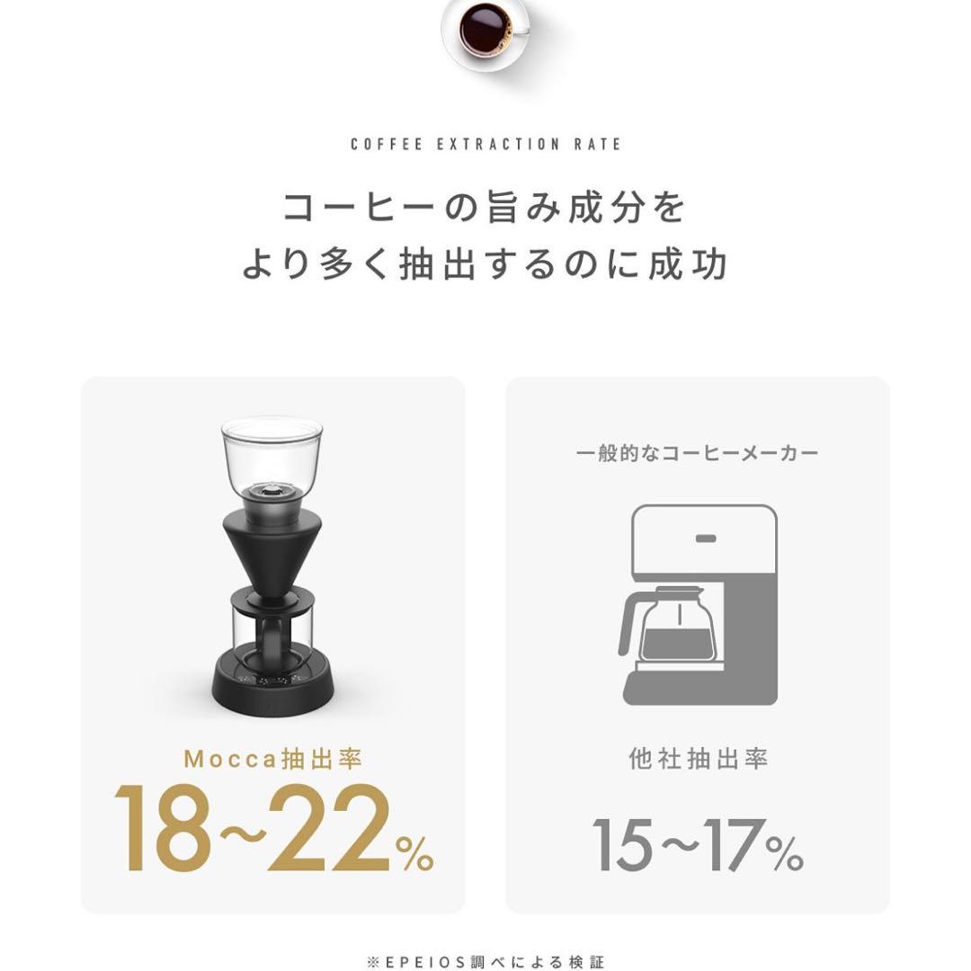 エペイオス EPEIOS Mocca コーヒーメーカー ドリップコーヒーメーカー