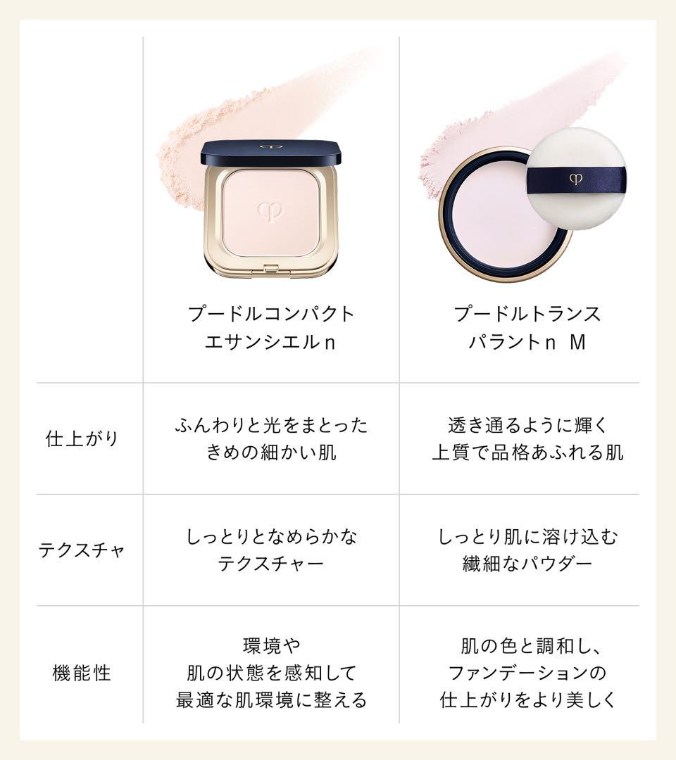 【本体セール⑤】❣️プードルトランスパラントｎ　Ｍ　1 ライト❣️本体