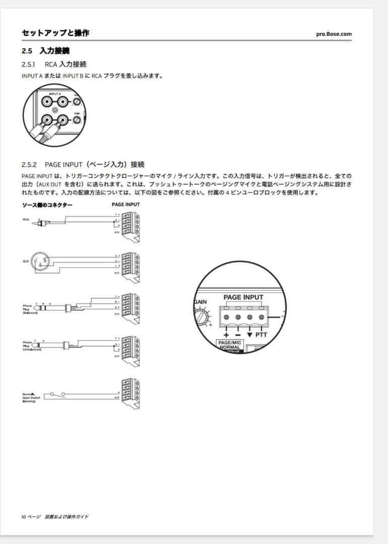 BOSEアンプ　IZA190-HZ