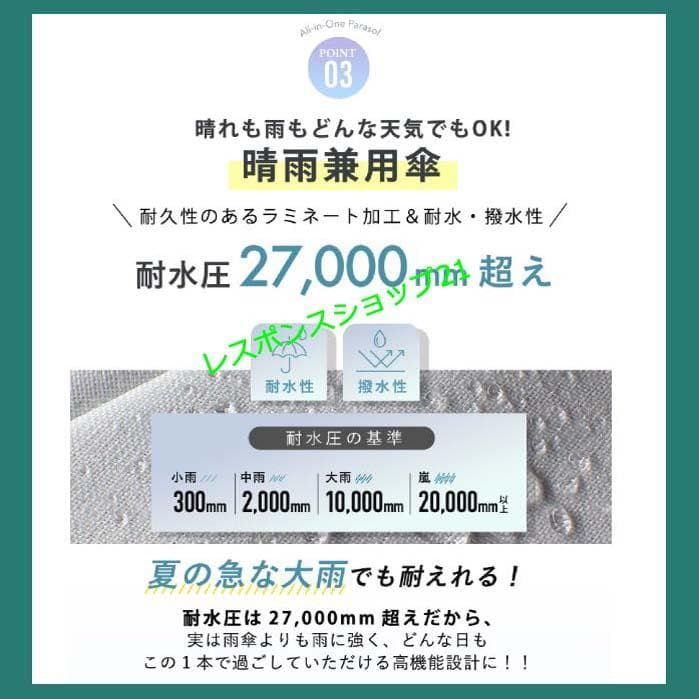 【東レ サマーシールドCOKAGE+】3段折りたたみ日傘 ホワイト直径約87cm