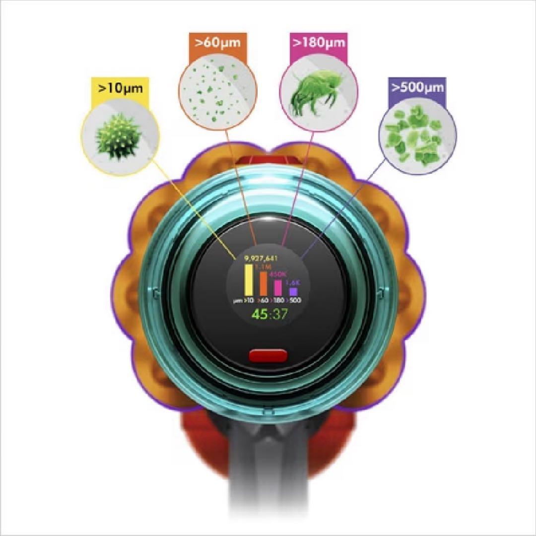 新品未使用 ダイソン 掃除機 Dyson V 12 Detect Slim