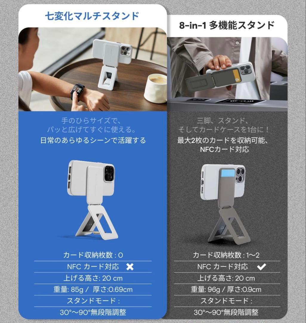 MOFT【ケース×スタンド】iPhone16ProMax 七変化マルチスタンド