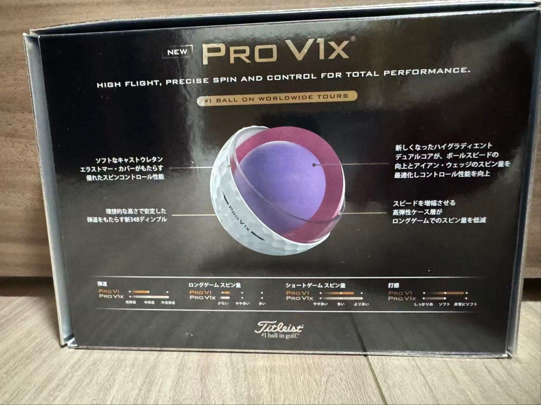 Titleist Pro V1X ゴルフボール 2箱セット