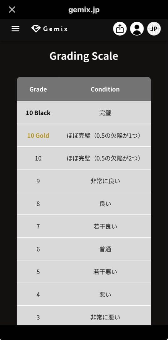 リーリエのピッピex Gemix6鑑定品 2枚セット