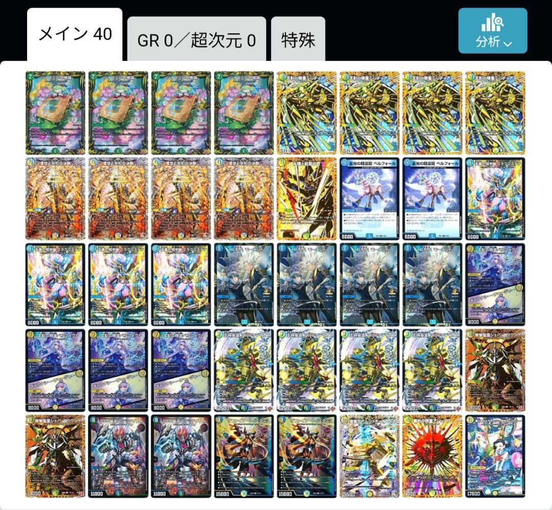 引退品　リースボルシャック　トリーヴァアルファディオス　バロム　デッキ　パーツ等