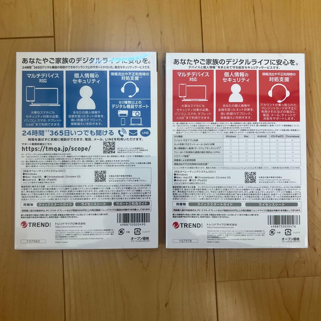 ウイルスバスター トータルセキュリティ 1年版と3年版