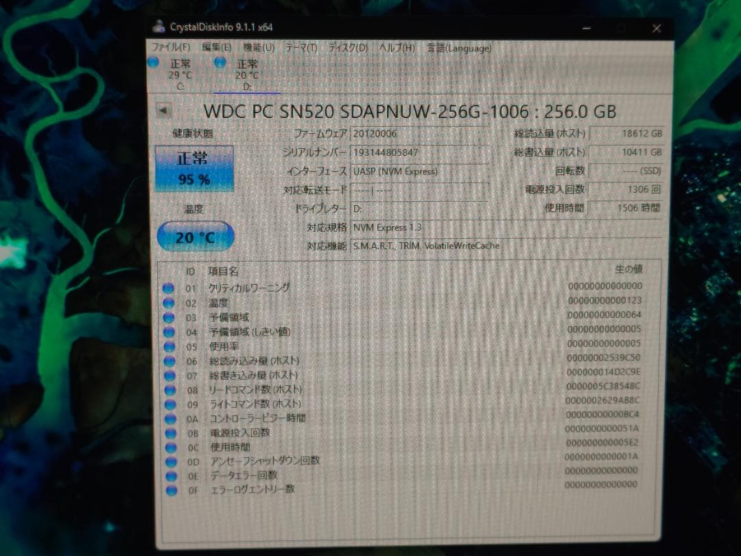 DELL Vostro 15 3525 Ryzen 5-5625U フルHD
