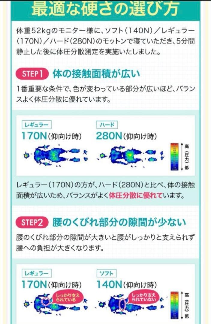 モットン　マットレス　ダブル　レギュラー　170N 専用カバー　付属ベルト付き