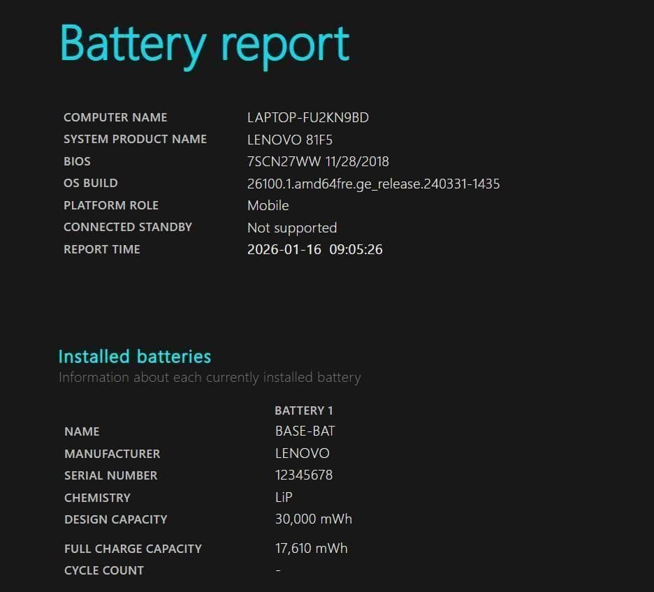 第8世代i5✨️Windows11/SSD/レノボ/オフィス付き白ノートパソコン