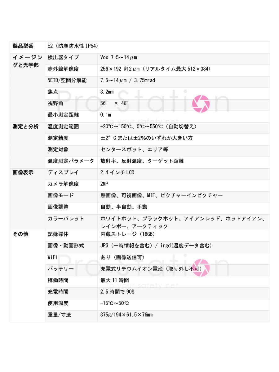 サーマルカメラ 赤外線 サーモグラフィーカメラ Guide「TGC-E2.A」