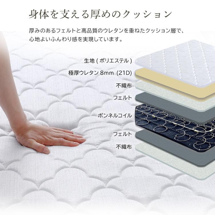 ボンネルコイルマットレス ダブルサイズ