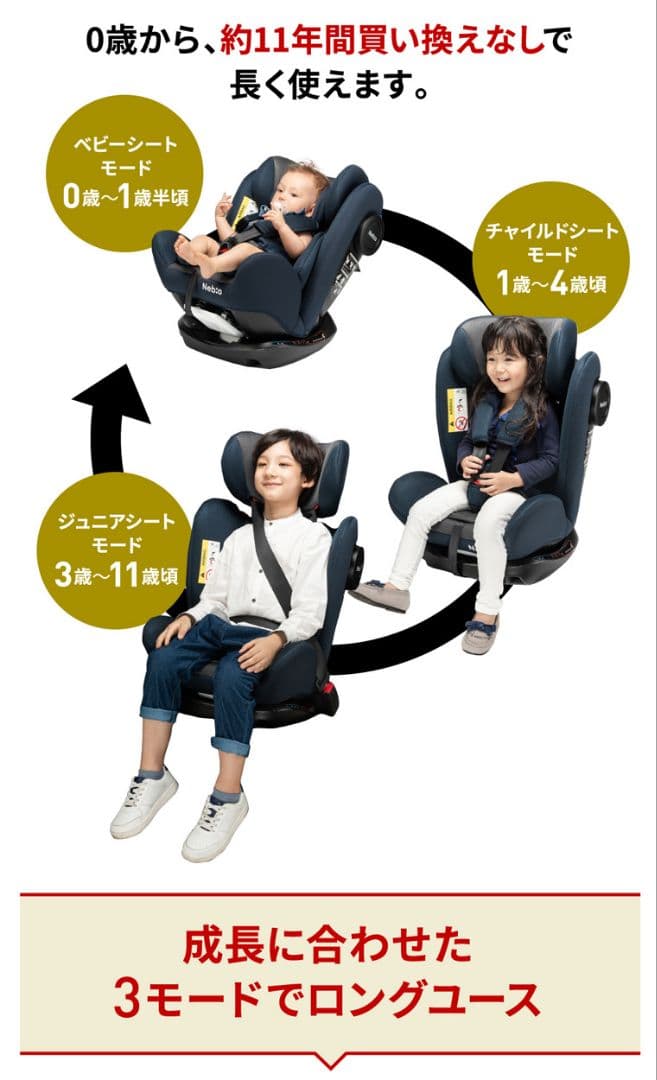 EasyPit 車用チャイルドシート ブラック　シートベルト式