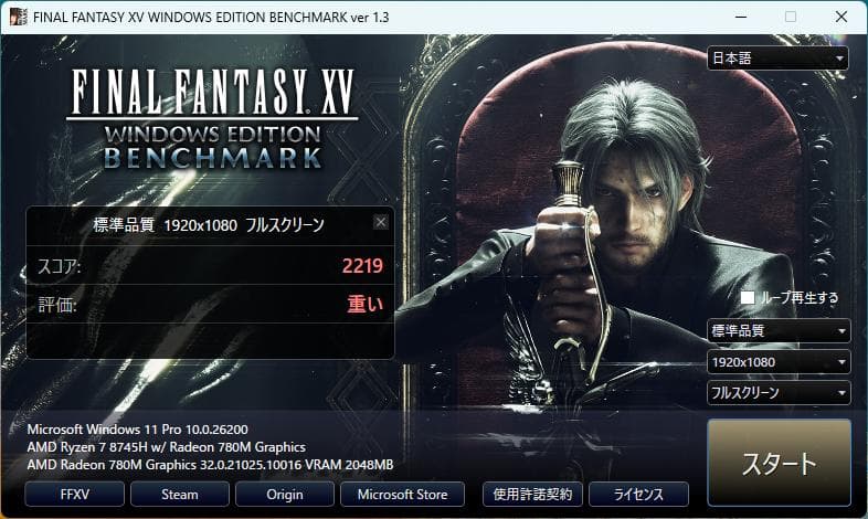 専用 MINISFORUM UM870 Slim　R7 8745H　Win11