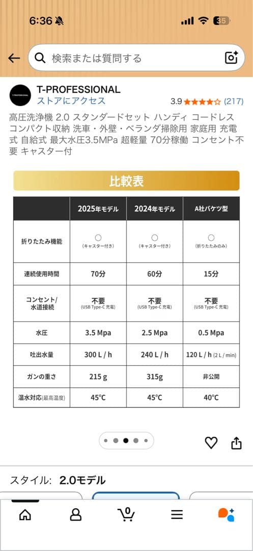 【美品】T-PROFESSIONAL THE HYDRO CLEANER 2.0