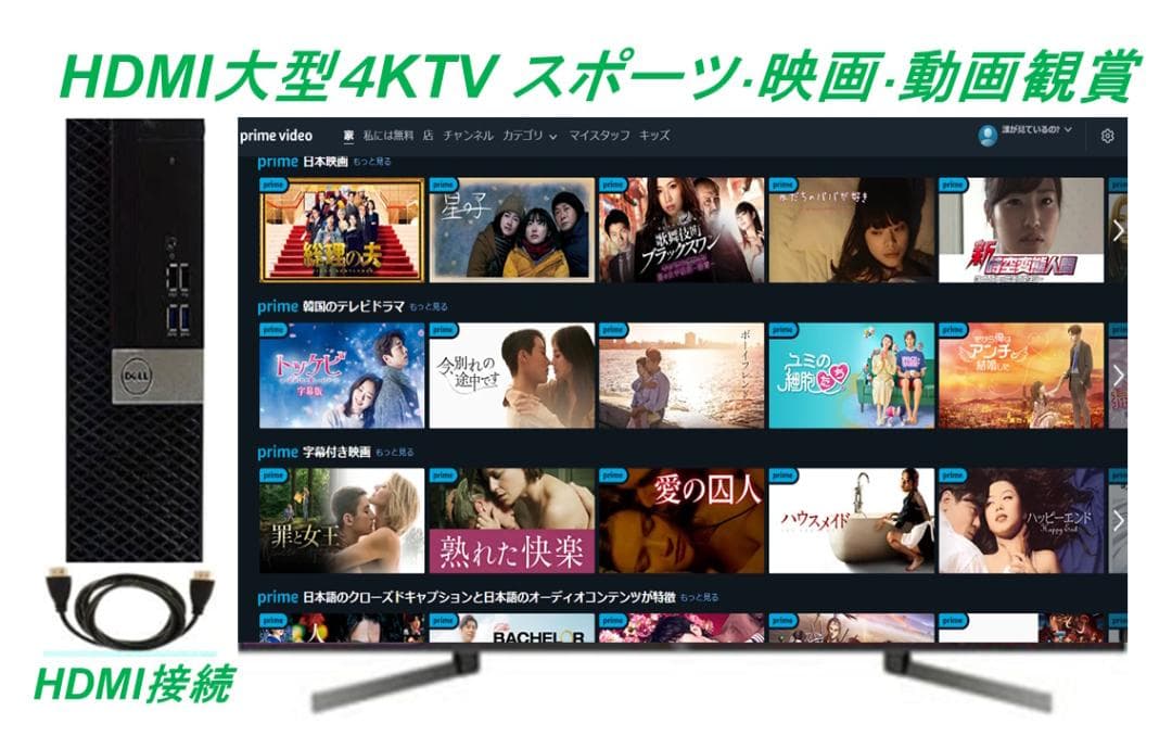 みやみや 　爆速【整備済み品M2SSD512GB第6-i5M8Offi21