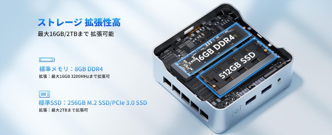 ミニpc n97 第12世代 n97 mini pc 最大3.6GHz　限定１個