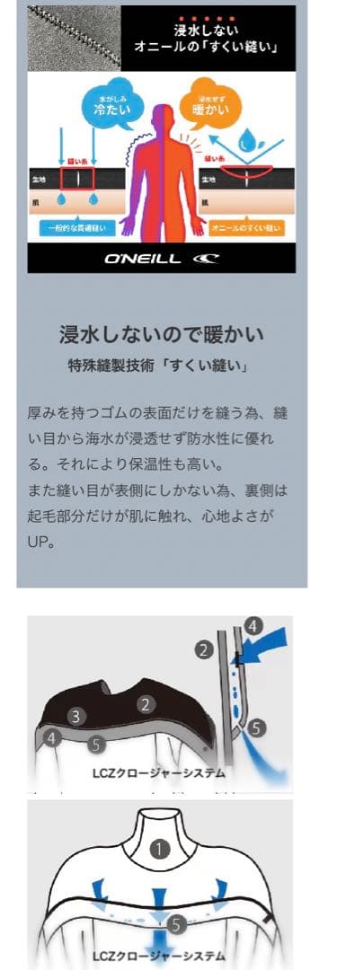 【未使用】オニール LCZ LTD 5/3mm セミドライ LBサイズ
