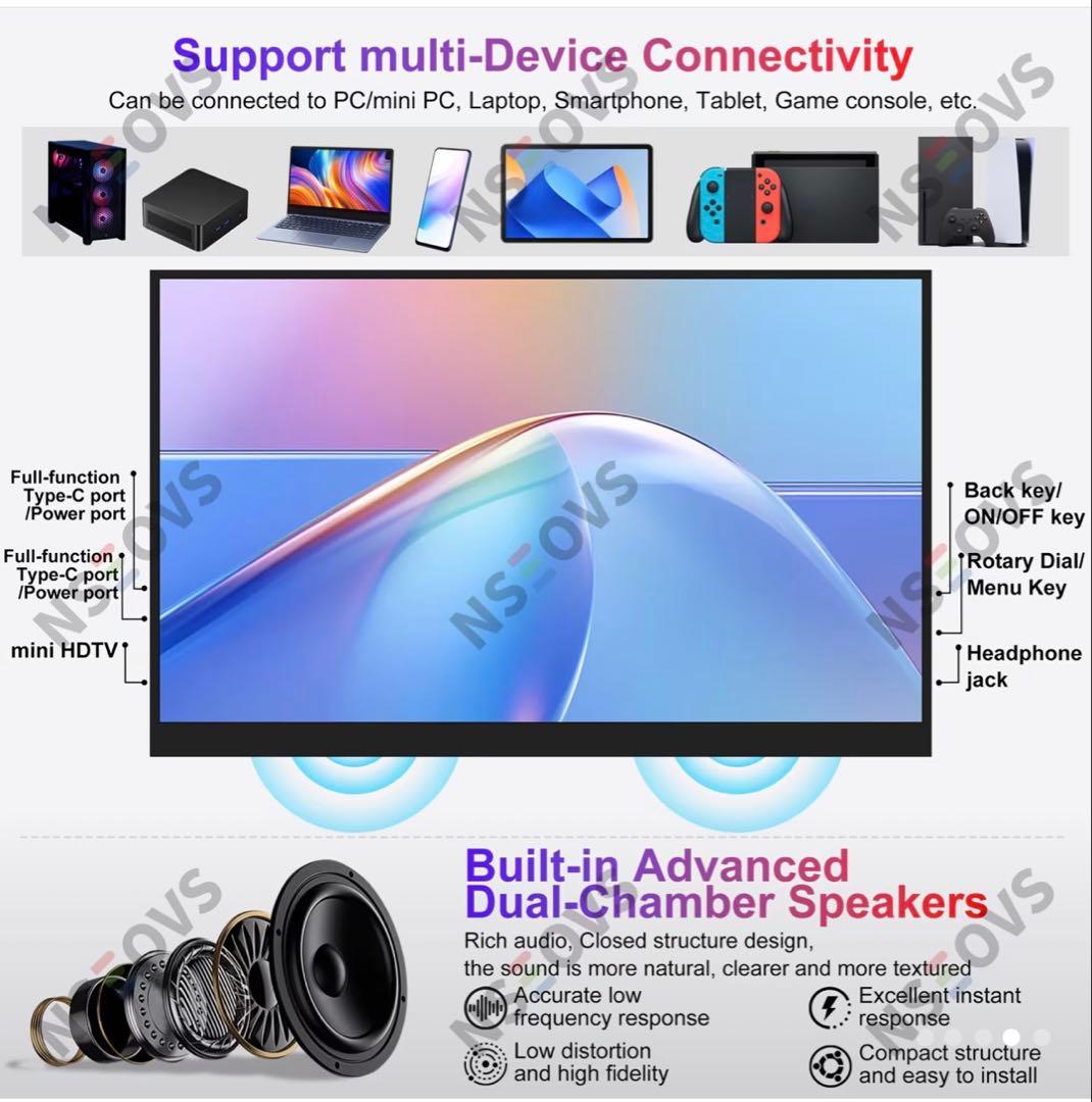 新品未使用NSEOVS 18.5インチ ポータブルモニターFHDモバイルモニター