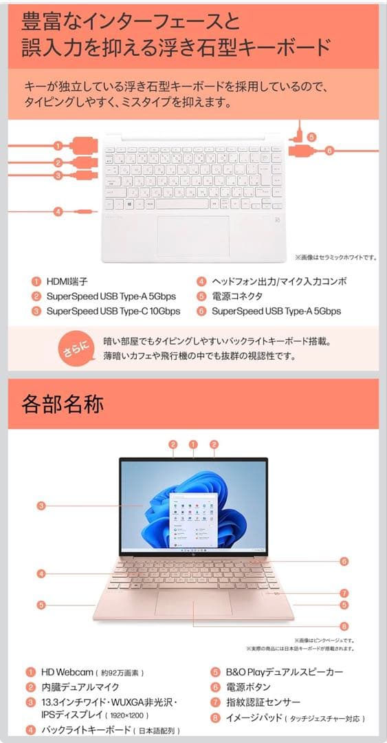 HP Pavilion 13.3インチ 超軽量ノートPC Ryzen7 16GB