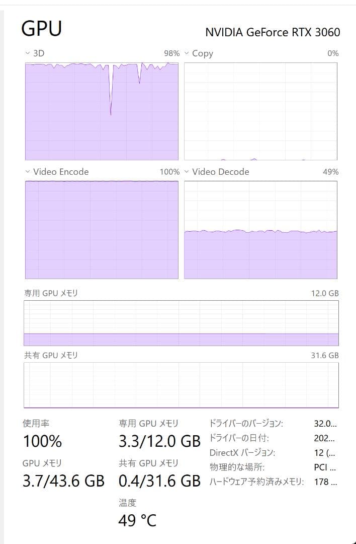 グラフィックボード・グラボ・ビデオカード NVIDIA GeForce RTX3060 12GB GALAKURO