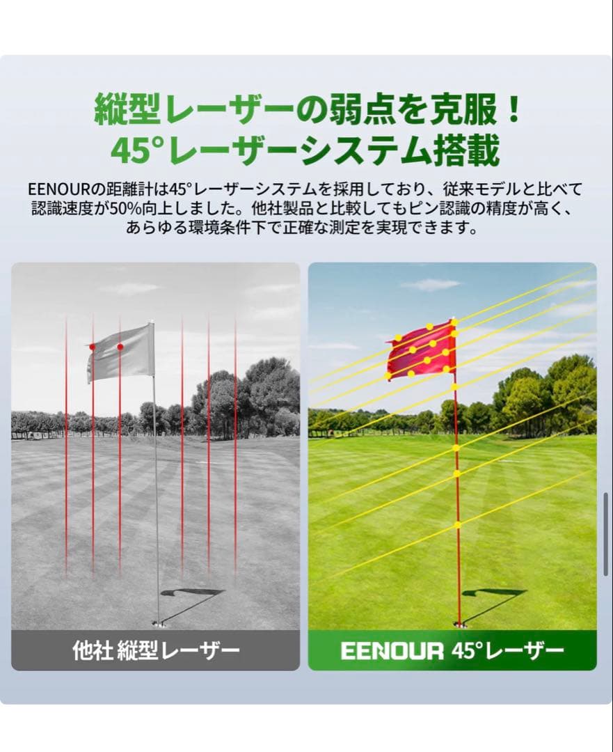 EENDOUR ゴルフ用レーザー距離計 U2（ほとんど新品）