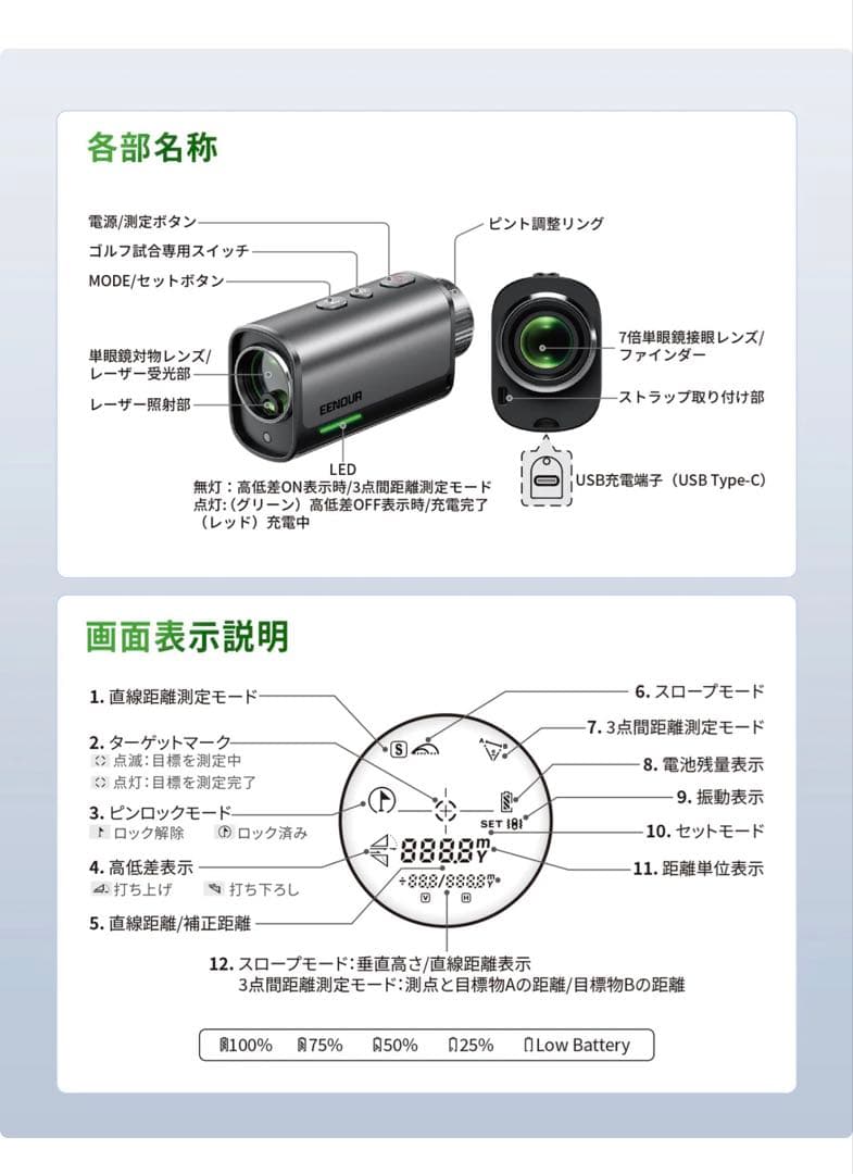 EENDOUR ゴルフ用レーザー距離計 U2（ほとんど新品）