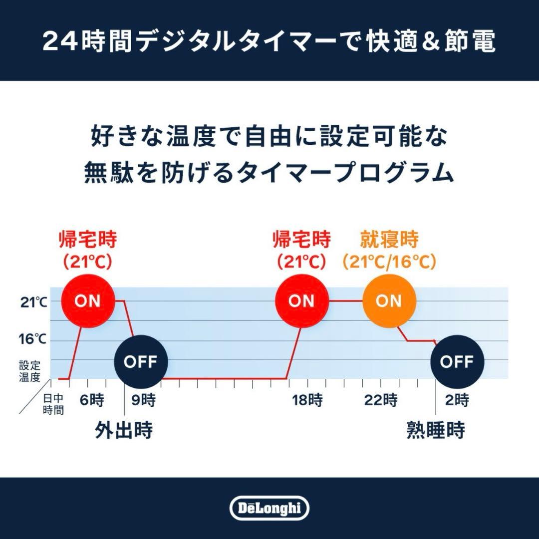 ★新品★デロンギマルチダイナミックヒーター DeLonghi オイルヒーター白黒