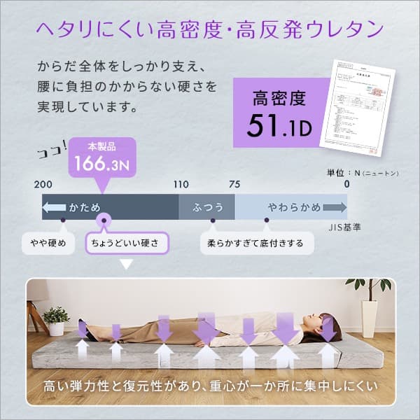 【送料無料】4 Ｗay　折りたたみソファマットレス　セミダブル 多機能