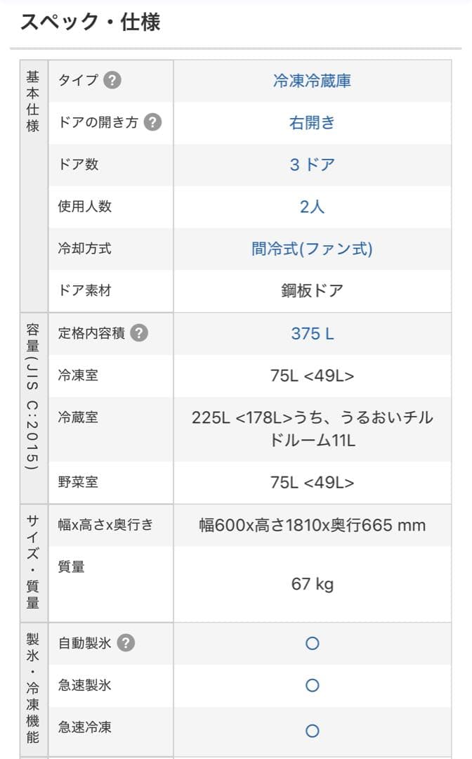 更に値下げしました！【未使用】日立