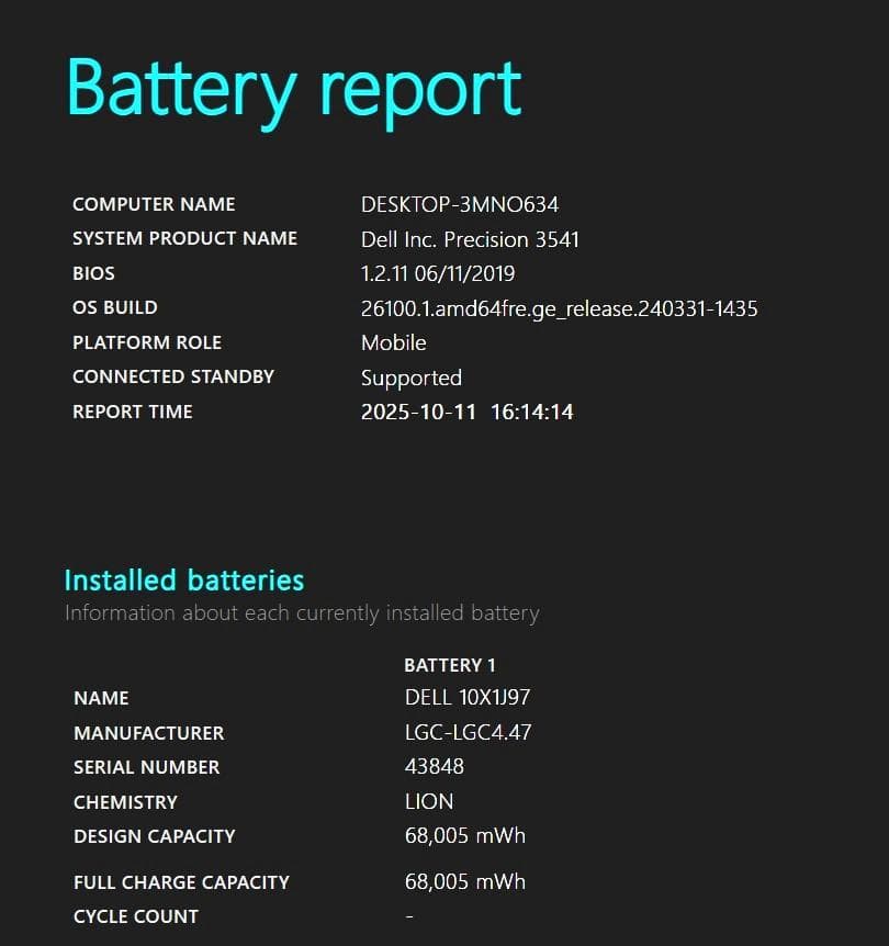 美品 15型 Precision 3541 i7 9世代 QuadroP620