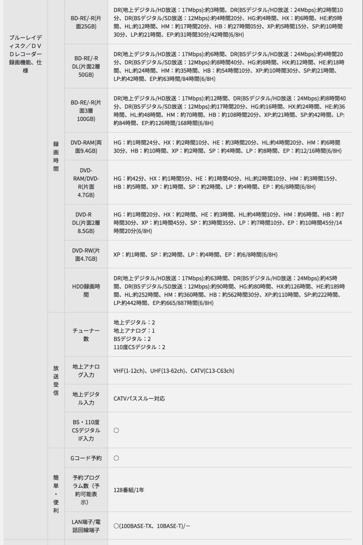 Panasonic ブルーレイレコーダー DIGA W録画 DMR-BW695