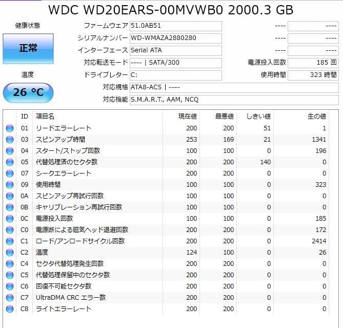 Ryzen5600G、DDR4-3200 32GB、M/B、電源、HDD 2T