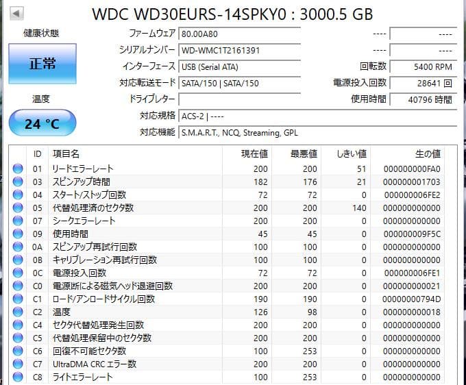 Panasonic ブルーレイレコーダー DMR-BZT830 HDD-3TB