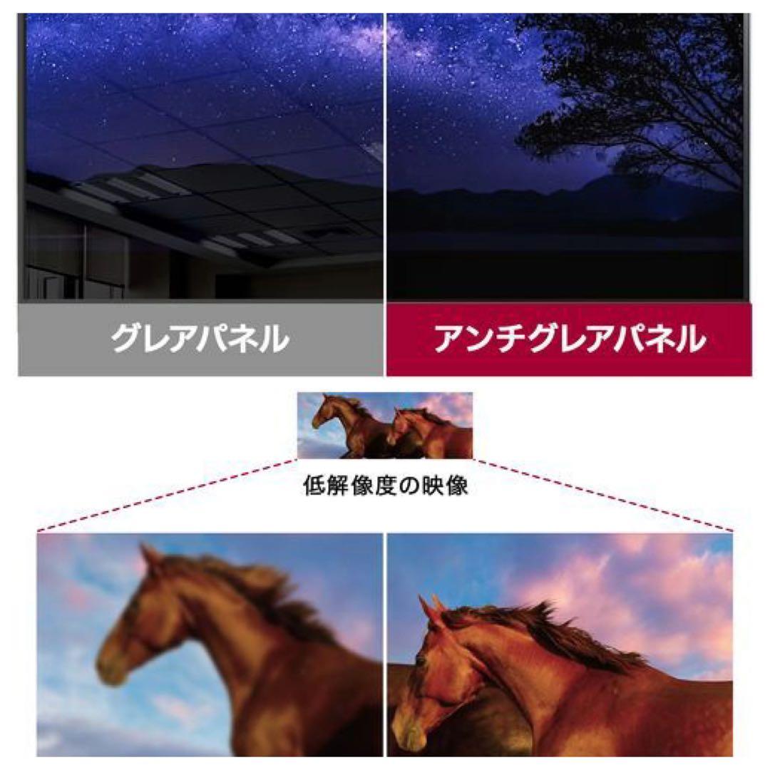 《最終値下げ‼︎》LG PCモニター新品未開封のスタンド付き‼︎