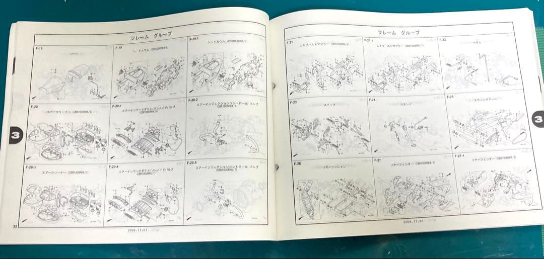 HONDA CBR1000RR BC-SC57サービスマニュアルとパーツカタログ