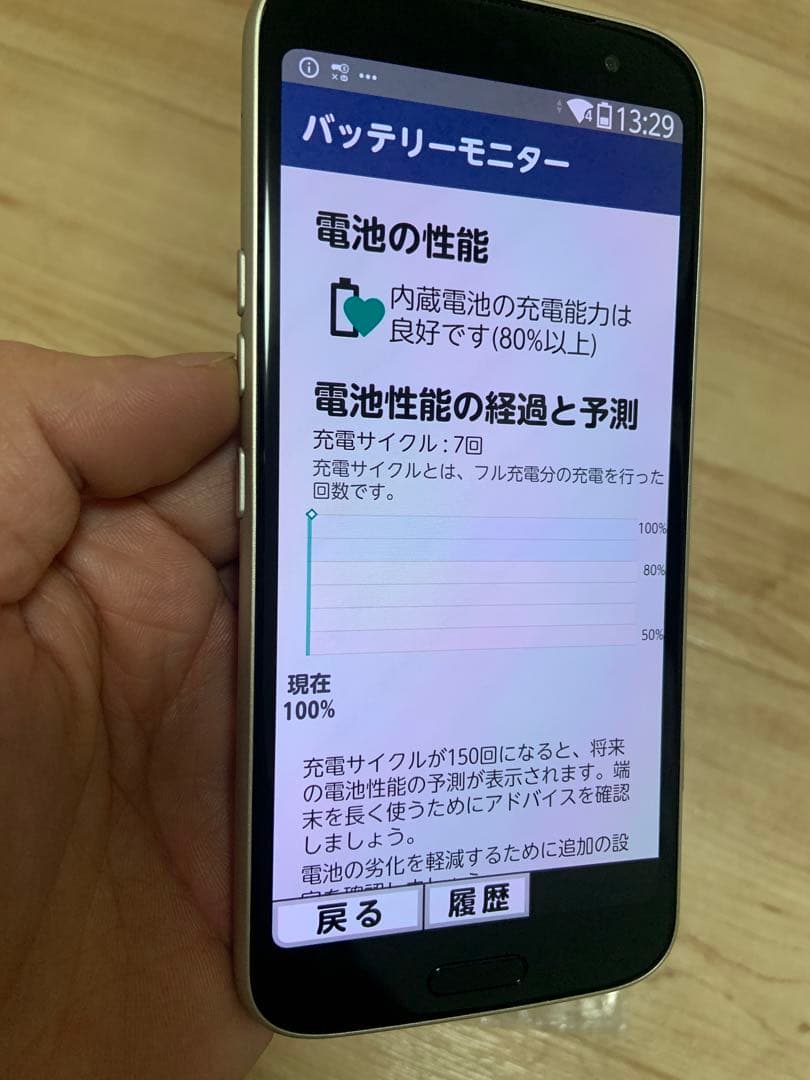 Docomo F-53E 2025/12購入新品同様、正常動作、スマートフォン