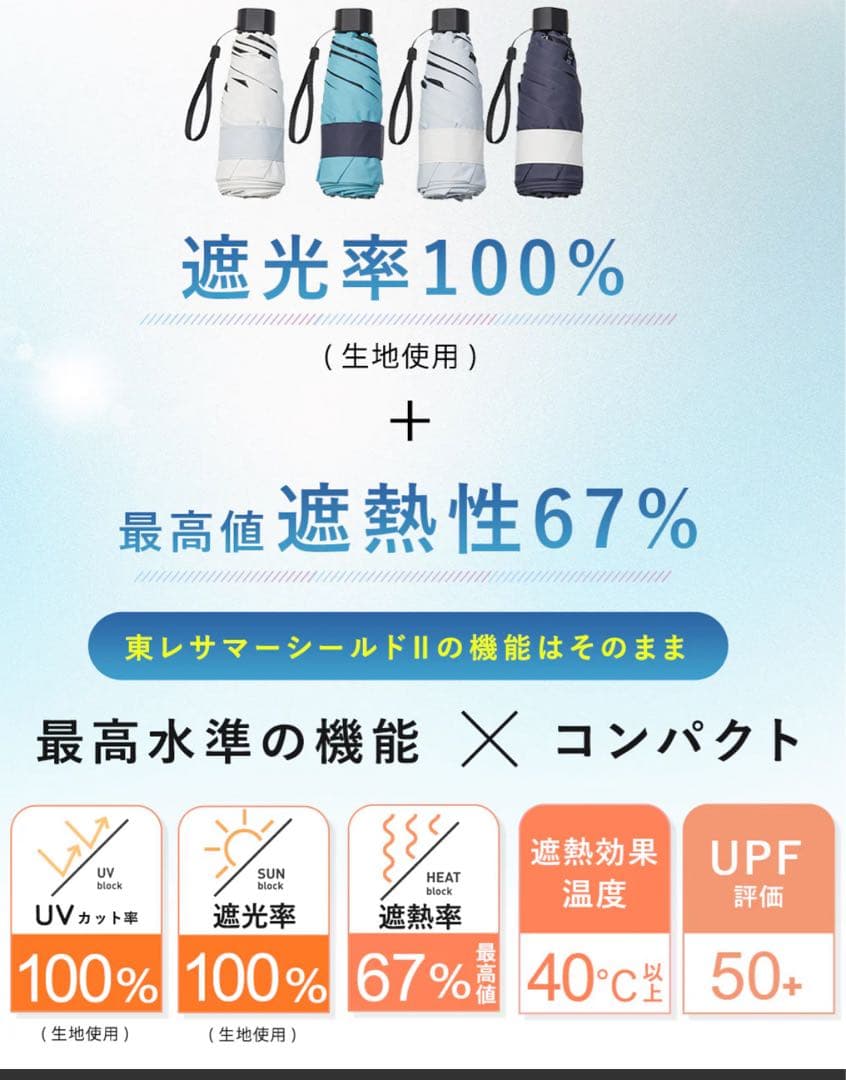 COKAGE + ACTIVE 5段ミニ 50cm 折りたたみ傘 パールホワイト